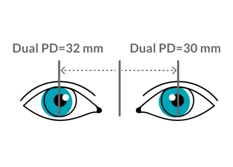 online eyewear shopping