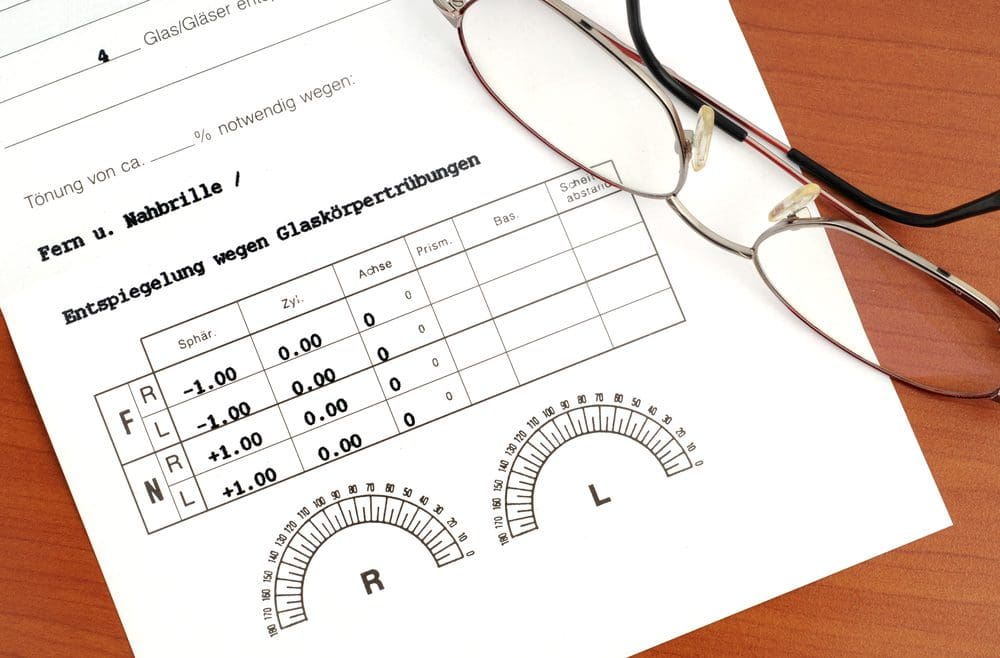 RX Reading Glasses