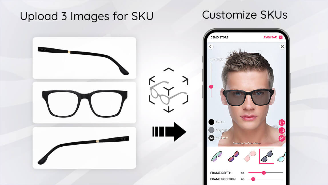 online eyewear retailers
