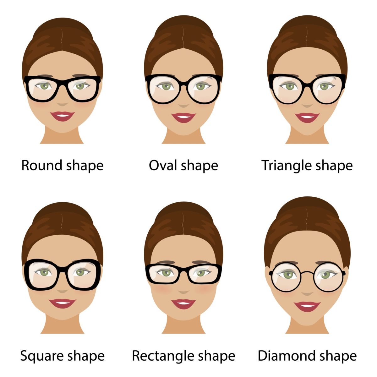 online prescription glasses retailers