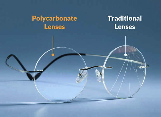 Polycarbonate Eyeglasses