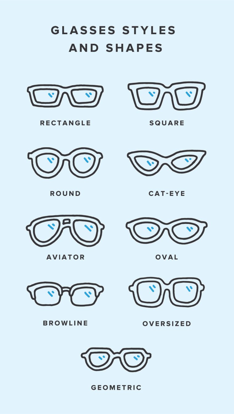 reading glasses for men