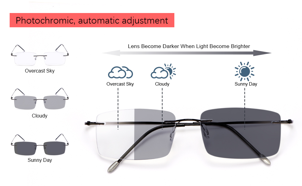 no frame reading glasses