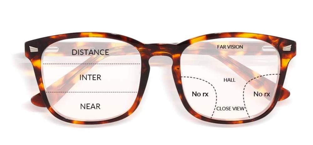 Rx reading glasses