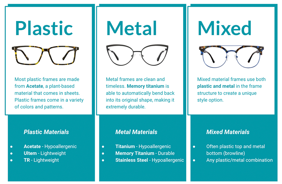 affordable optical frames
