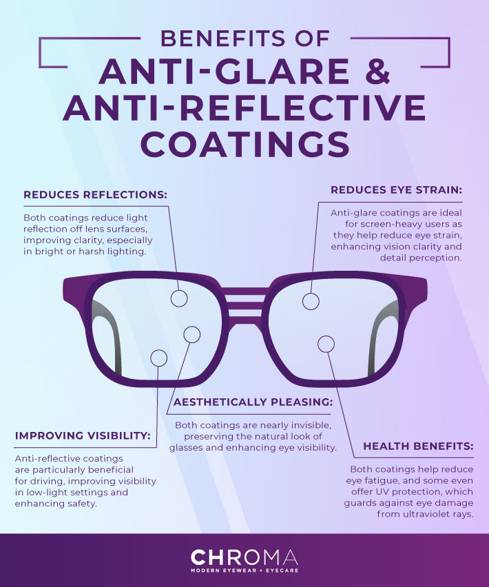 prescription sunglasses