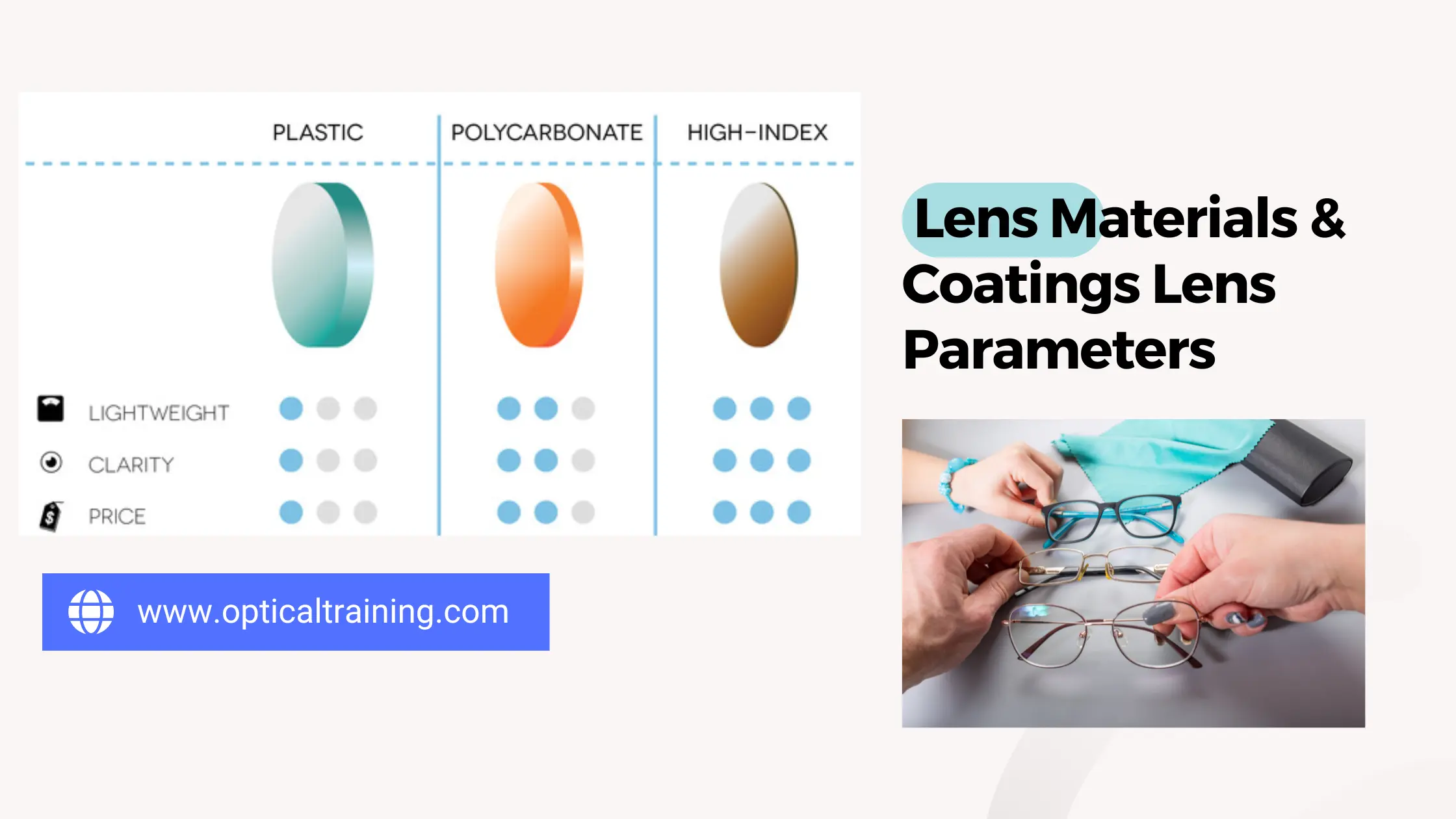 Polycarbonate Eyeglasses