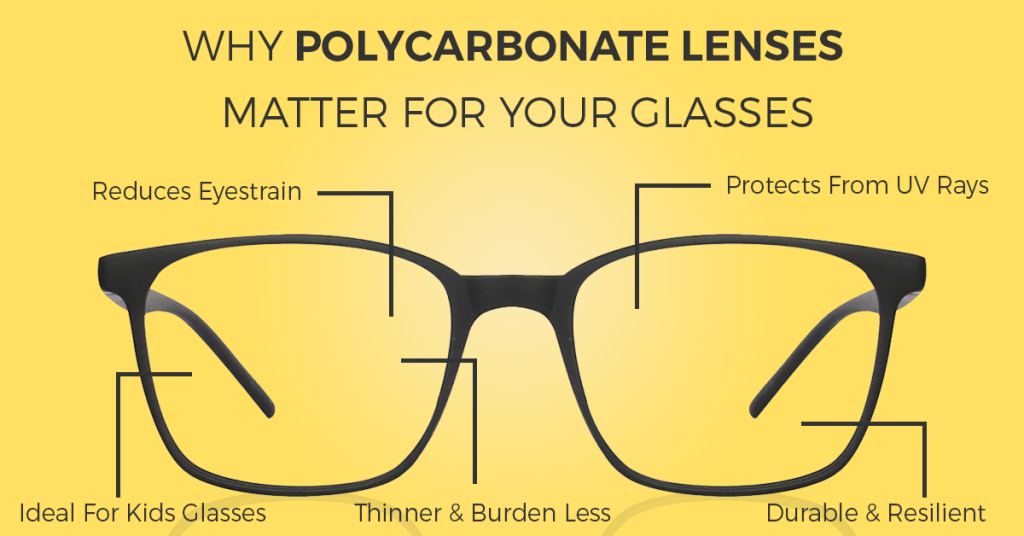 Polycarbonate Eyeglasses