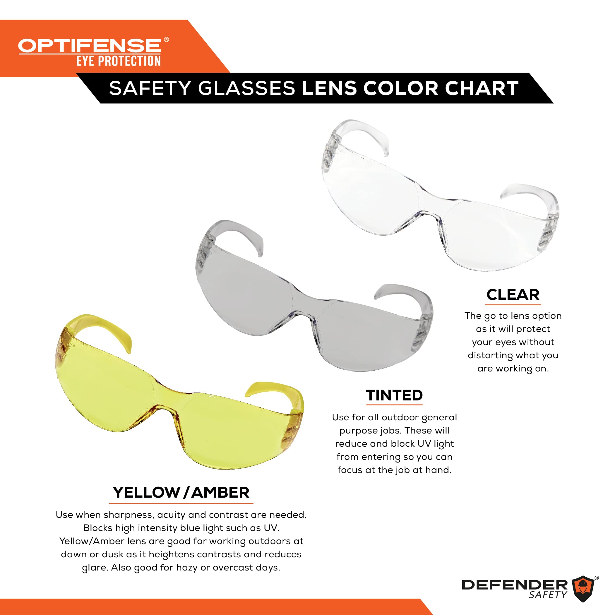Polycarbonate Eyeglasses
