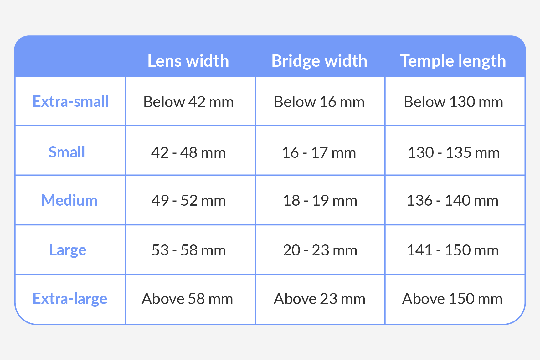 online prescription glasses
