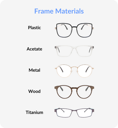 sunglasses with prescription