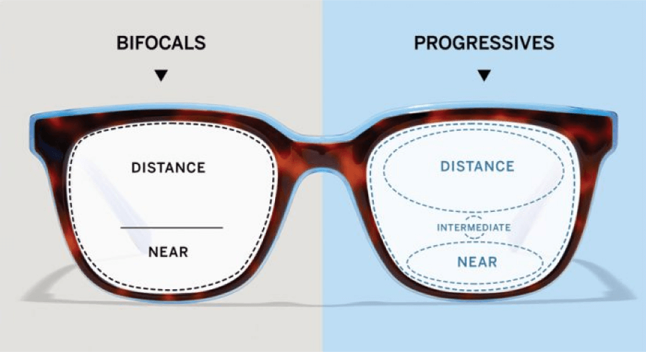 reading glasses for men