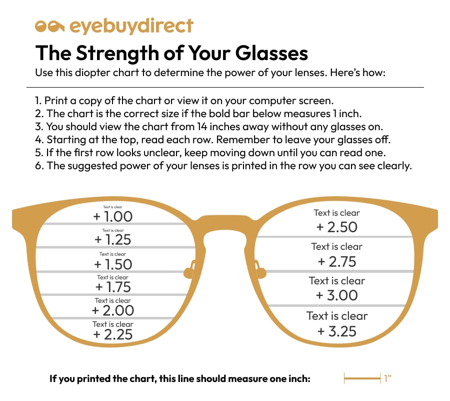 Rx reading glasses