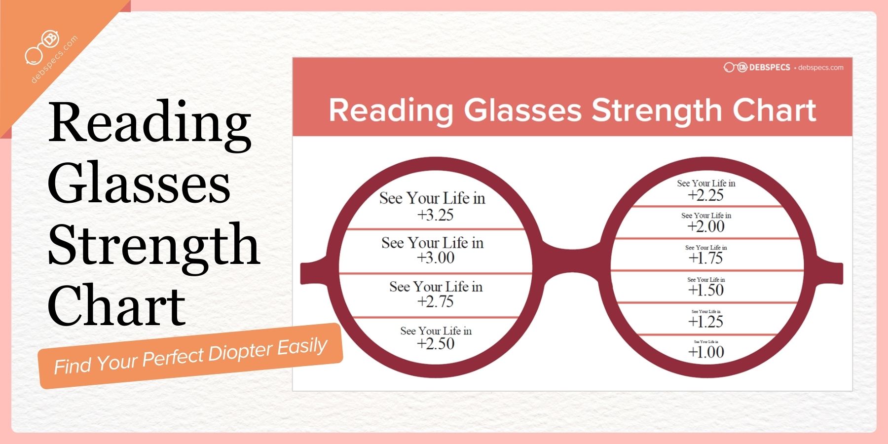 1.25 reading glasses