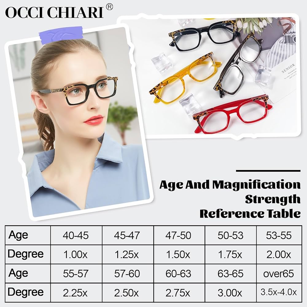 half lens reading glasses