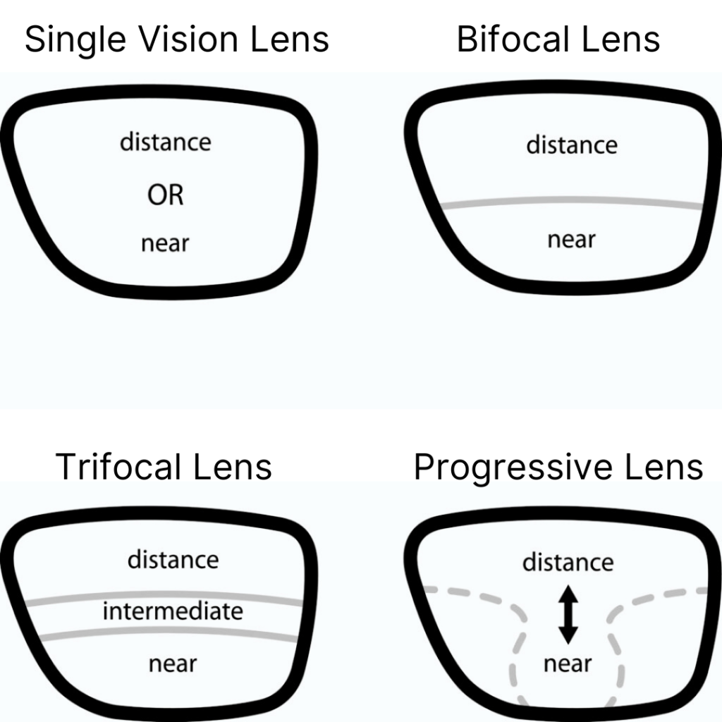 affordable prescription sunglasses