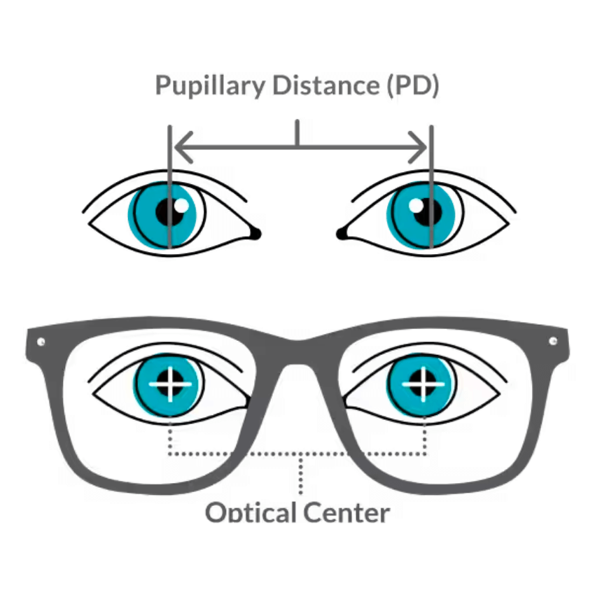 prescribed sunglasses