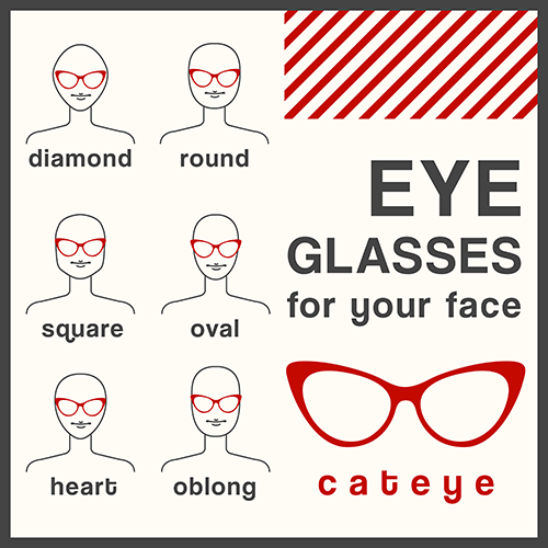 spectacles for oval face
