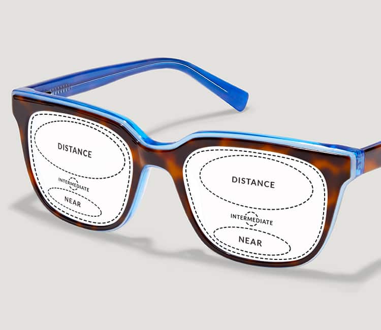 online prescription glasses